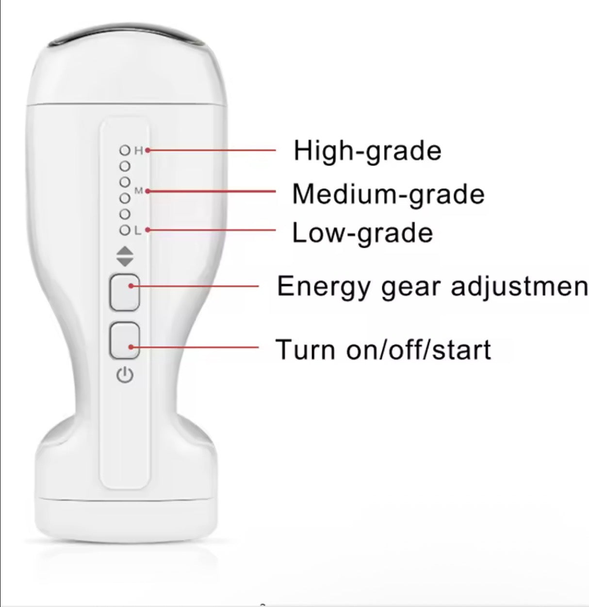 Body Slimming & Fat Burning Massager EMS Heating & Vibration Therapy Device